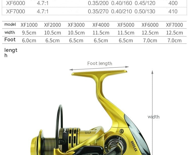 Xf1000-7000 Fishing Wheel Reel