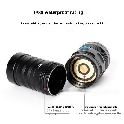 Super Light Long-range High Power Outdoor Camping Lantern